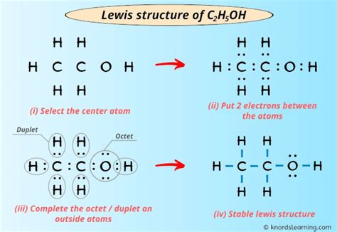 c2h5oh lewis dot structure|C2H5OH Lewis Structure (Ethanol) .